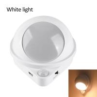 ราคา MIAOKA เซ็นเซอร์ร่างกายมนุษย์ Led 360องศาหมุนน้ำหยดไฟกลางคืนขนาดเล็กแม่เหล็กดูดโคมไฟติดผนังแบบชาร์จไฟได้เหมาะสำหรับห้องนอนห้องครัวทางเดิน (12256292294)
