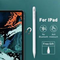 ราคา IPad Pro 11 12 9 3 4 5 Gen สำหรับ IPad 9Gen ปากกาลายแอปเปิ้ล Mini 5 6 IPad 6 7 8 Air 3 4 5 IPad 2018 2024 (21282796991)