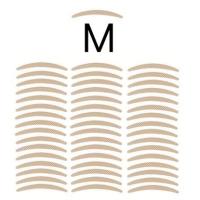 ราคา มี 2 ไซส์ Malian Double eye lid tape เมลินดา สติ๊กเกอร์ติดตา ตาข่ายติดตาสองชั้น (13058724720)