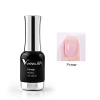 ราคา Venalisa 12ml Base Coat Top Coat Top กระจก Primer Top Matte ของแท้ 100 พร้อมส่ง (16834659778)