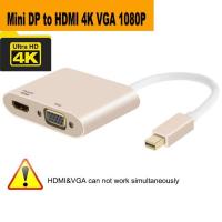 ราคา Macbook Pro หัวแปลงสัญญาณ HDMI 4K อะแดปเตอร์แปลง Mini DP เป็นตัวแปลง Vga Hdmi Hdmi Vga Mac ธันเดอร์โบลต์2เป็น Hdmi Dvi จอภาพอะแดปเตอร์สำหรับ Apple Mac (19794801082)