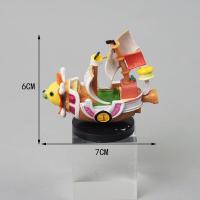 ราคา โมเดลตกแต่งเค้ก วันพีช ลูฟี่pvc (19088479324)