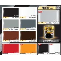 ราคา ฮีโร่ รัสท์เทค 2 In 1 ชนิดเงา สีเคลือบกันสนิมสำเร็จรูป HERO RUSTTECH 2IN1 Gloss สีน้ำมัน สีทาเหล็ก สีทาวงกบ สีรองพื้นในตัว สีทาไม้ ภายนอก (20253417614)
