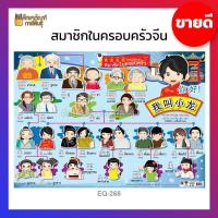 ราคา โปสเตอร์หัดอ่านภาษาจีน ภาพโปสเตอร์ ฝึกอ่าน พินอิน Pinyin 拼音 พยัญชนะ และ สระ วรรณยุกต์ ภาษาจีน เบื้องต้น ฝึกอ่านภาษาจีน โปสเตอร์ (19733396889)