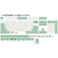 ราคา Totoro Keycap XDA Keycaps Profile 135 Key PBT Sublimation Mechanical Keyboard Personalized Keycap Keycaps Cute (20474853592)