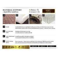 ราคา Raminthra Furnitureที่นอนยางพาราอัด ขนาด 6 ฟุต รุ่น Majestic หนา 9 นิ้ว mattress kingsize (152608076)