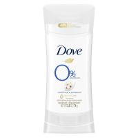 ราคา Dove 0 Aluminum Deodorant Stick 2 6oz 74g (21210978623)