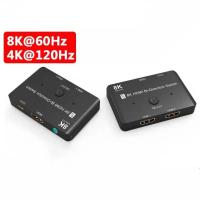 ราคา HDMI bi Direction Smart Switcher 2 in 1 out HDMI Switch 8K Splitter 1 in 2out (13205084536)