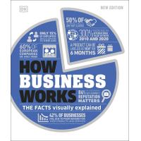ราคา HOW BUSINESS WORKS 2ND ED (17432481395)