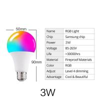 ราคา Jyy หลอดไฟ RGB E27 1ชิ้นหลอดไฟไฟ LED เปลี่ยนสีได้ RGB เปลี่ยนสีได้16สีรีโมทโคมไฟดักแมลง3 5 10 15W (21356988826)