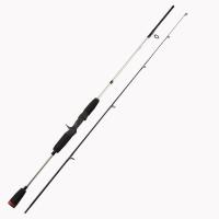 ราคา คันเบ็ดและรอกตกปลา 1 8 ม คันเบ็ดตกปลาแบบสปินนิ่ง คันเบ็ดและรอกตกปลาแบบสปินนิ่ง เบทคาสติ้งสำหรับตกปลาเบสรอกหยดน้ำเบ็ดตกปลาคันเบ็ดตกปลา (17088811697)