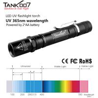 ราคา TANK007 UV AA02 365nm 3W High Power Pure UV Flashlight (6060304573)