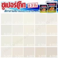 ราคา ICI Dulux สีครีม ซุปเปอร์โค้ท สีทาภายใน ฟิล์มด้าน ขนาด 3 และ 9 ลิตร สีทาบ้าน สีทาภายใน ไร้กลิ่น สีน้ำอะคริลิค สีน้ำพลาสติก (15952462280)