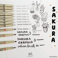 ราคา ของแท้ผลิตจากญี่ปุ่น Pigma Sakura micron pen ปากกาตัดเส้น สีดำ กันน้ำ (8961795019)