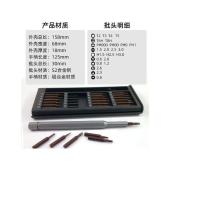 ราคา 24in1 ชุดไขควงเอนกประสงค์ หัวแม่เหล็ก เปลี่ยนจอ เปลียนแบตเตอรี่ iphon repair tool disassembly machine multifunctional (20439923946)