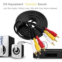 ราคา สายสัญญาณ rca 1ออก3 สายทีวี เข้า 1 ออก 3 สายสัญญาณภาพเเละเสียง ความยาว 1 5 เมตร 3เมตร 5เมตร A 052 (6468256075)