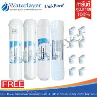 ราคา Fast Pure ไส้กรองน้ำ 4 ขั้นตอน INLINE FILTER รุ่นพิเศษ ระบบ UF ความละเอียด 0 01 ไมครอน (21385604616)