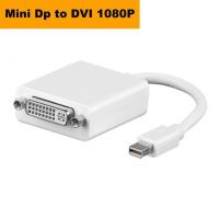 ราคา Macbook Pro หัวแปลงสัญญาณ HDMI 4K อะแดปเตอร์แปลง Mini DP เป็นตัวแปลง Vga Hdmi Hdmi Vga Mac ธันเดอร์โบลต์2เป็น Hdmi Dvi จอภาพอะแดปเตอร์สำหรับ Apple Mac (19794801080)