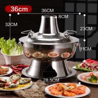ราคา หม้อไฟปักกิ่งเก่ารุ่นเป็ดแมนดารินถ่านทองแดงเทียมใช้ในบ้านเนื้อแกะชาบูชาบูหม้อทองแดงโบราณหม้อไฟสแตนเลสทองแดงบริสุทธิ์ (20660161651)