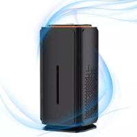 ราคา เครื่องฟอกอากาศ Kawa Air Mini กรอง ฝุ่น PM2 5 เครื่องฟอกอากาศในรถ HEPA Carbon Aion ประจุลบ (17963280622)