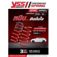 ราคา สปริงโหลด Yss City GN 20 โหลด 1 5 นิ้ว (11327776508)