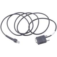 ราคา LS2208 RS232 Serial Cable CBA R01 S07PAR for Symbol Barcode Scanner LS2208 6 5 Feet (11175427977)