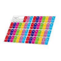 ราคา New Arrival Piano Keyboard Stickers for 37 49 61 88 Key Keyboards Removable Colorful for Kids Beginners Piano Practice Learning (20916673496)