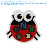 ราคา Zerone เครื่องวัดอุณหภูมิแบบยืดหยุ่นสติกเกอร์เครื่องวัดอุณหภูมิหน้าผากรักษาไข้ร่างกายแบบการ์ตูนเด็กเด็ก20ชิ้น (20925405188)