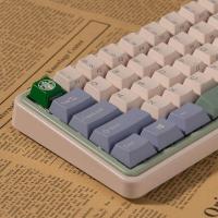 ราคา Zinc alloy Metal Keycap Cherry profile for mx Keyboard Artisan Special Keycaps (20333777801)