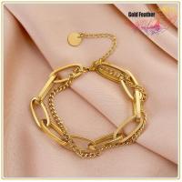 ราคา รูปแบบล่าสุด สไตล์คลาสสิก สร้อยข้อมือผญ24k สร้อยข้อมือทองเค ข้อมือทอง1สลึง ข้อมือทองปลอม สร้อยข้อมือผญ ข้อมือวินเทจ กำไลข้อมือคู่ ข้อมือทอง กำไลมงคลนำโชค กำไร saudi gold Bracelet สร้อยข้อมือแฟชั่น กำไ