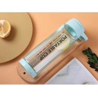 ราคา ขวดน้ำพกพา กระบอกน้ำพลาสติก กระบอกน้ำมินิมอล 730ml พลาสติก Food Grade กระบอกน้ำ กระบอกน้ำพกพา กระบอกใส่น้ำ ขวดน้ำ (13330406541)