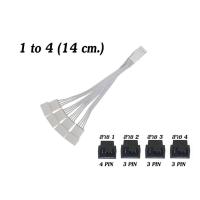 ราคา สาย Y สายพ่วง ขยายช่อง พัดลม 3 4Pin PWM (21194341507)