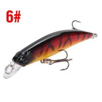 ราคา เหยื่อตกปลา6 8ซม 4G เหมือนจริงผิวช้าเหยื่อตกปลาปลากะพงขาวนิ่มเหยื่อตกปลาน้ำจืดน้ำเค็ม3D ตา1ชิ้น (10491273486)