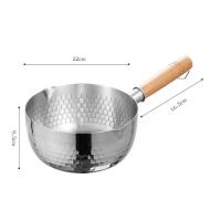 ราคา PERFECT หม้อด้ามไม้สแตนเลส มีด้ามจับ รับประกันคุณภาพดี หม้อญี่ปุ่น ขนาด 18 22 ซม งานคุณภาพสูง (20912703247)