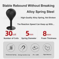 ราคา Desktop Punching Bag Free Standing Desk Table Boxing Punch Ball with Stand Funny Gifts for Boss or Coworker (20332847270)