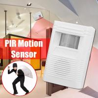 ราคา IR Sensor Alarm Security Wireless Home Window Door Burglar Magnetic Sensor for Home Security System Keep Your Family Safety (21256041762)