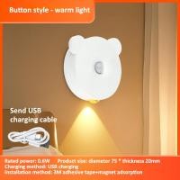 ราคา ไฟเซนเซอร์ตรวจจับมนุษย์ LED อัจฉริยะไฟกลางคืนภายนอกเตียงนอนไฟกลางคืนแผ่นป้ายติดประตูติดผนังแม่เหล็ก USB (20024741307)