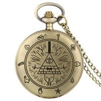 ราคา มาใหม่ล่าสุด นาฬิกาข้อมือผู้หญิงพร้อมจี้รหัสผ่านแรงโน้มถ่วง นำเสนอควอตซ์ปีศาจลึกลับจากต่างประเทศ P (21341828973)