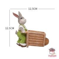 ราคา กระถางเรซิน กระต่ายแสนซน ไม้อวบน้ำ กุหลาบหิน cactus succulent หลากหลายสายพันธ์ (4552668882)