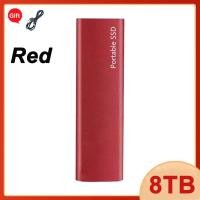 ราคา New Portable High Speed 16TB 8TB 4TB 2TB M 2 SSD External Hard Disk for Mobile Phone or Computer (17991494233)