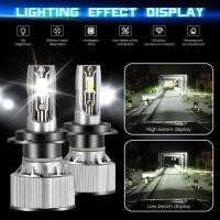 ราคา หลอดไฟไฟหน้ารถมอเตอร์ไซค์แบบ LED H7 55W 12000LM ไม่มีพัดลม6500K ไฟซีนอนสีขาวปลั๊กแอนด์เพลย์ H7 LED ชุดแปลงไฟหน้าลำแสงต่ำ H7หลอดไฟตัวเปลี่ยนฮาโลเจนไฟตัดหมอก แพ็คละ2ชิ้น (20366758923)
