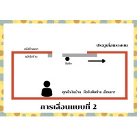 ราคา ประตูเหล็กดัดรางแขวนบน ขนาด 90x200 cm ประตูเหล็กดัดมุ้งลวด ประตูบานเลื่อนรางแขวน (19221550926)