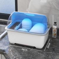 ราคา KS ชั้นวางถ้วยชาม ที่วางจานชาม ที่วางถ้วยจาน ตู้เก็บจานชาม ชั้นวางจานในครัว ชั้นวางจาน ยะฝาสวิงชั้นวางท่อระบายน้ำจาน ชั้นวางจาน ชั้นวางจาน กำลังโหลด กล่องเก็บของบนโต๊ะอาหาร (19119553919)