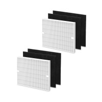 ราคา AP 1512HH Replacement Filter Replacement for Coway Airmega AP1512HH Air Purifier 3304899 2 HEPA Filters 8 Carbon Filters (19900632725)
