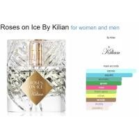 ราคา รุ่นขายดี น้ำหอมแบ่งขายแท้ rose on ice by kilian EDP แบ่งขายขนาด 2ml 5ml (21249941884)