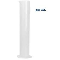 ราคา กระบอกตวงพลาสติก ขนาด 500 ซีซี (999044756)