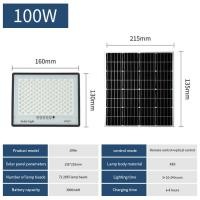 ราคา โคมไฟติดผนัง lampu tenaga Surya กลางแจ้งโคมไฟประดับสวนพลังงานแสงอาทิตย์ IP67กันน้ำ LED โคมไฟติดผนังภายนอก lampu tenaga Surya สปอตไลท์ตกแต่งสวน (21358674667)