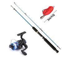 ราคา สุดคุ้ม เซ็ตคันเบ็ดตกปลาพร้อมรอกและสายเอ็นครบ เหยื่อปลอมตกปลา กบยางพร้อมตก อุปกรณ์ตกปลา 25 ชิ้น ครบชุดพร้อมตก (10058232828)