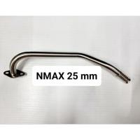 ราคา คอท่อสแตนเลส คอท่อ Spark 115 MIO FINN SCOOPY I Dream Super Cup Nmax Pcx 150 2018 20 ขนาด 25 มิล (21216664066)