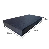 ราคา Shock absorbing Sound proof Mat Yoga Piano Treadmill Bar KTV Drum Sound Subwoofer Floor Mat (20401689408)